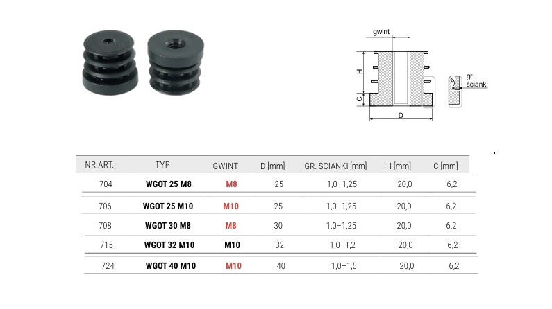 Round threaded insert