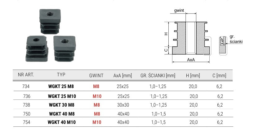 Threaded inserts